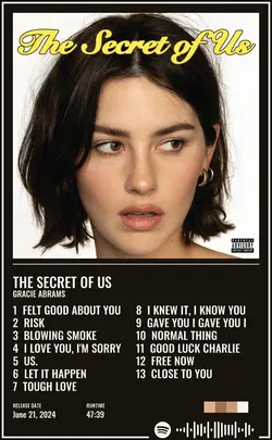 Gracie Abrams - The Secret of Us.jpg